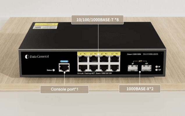 Switches PoE