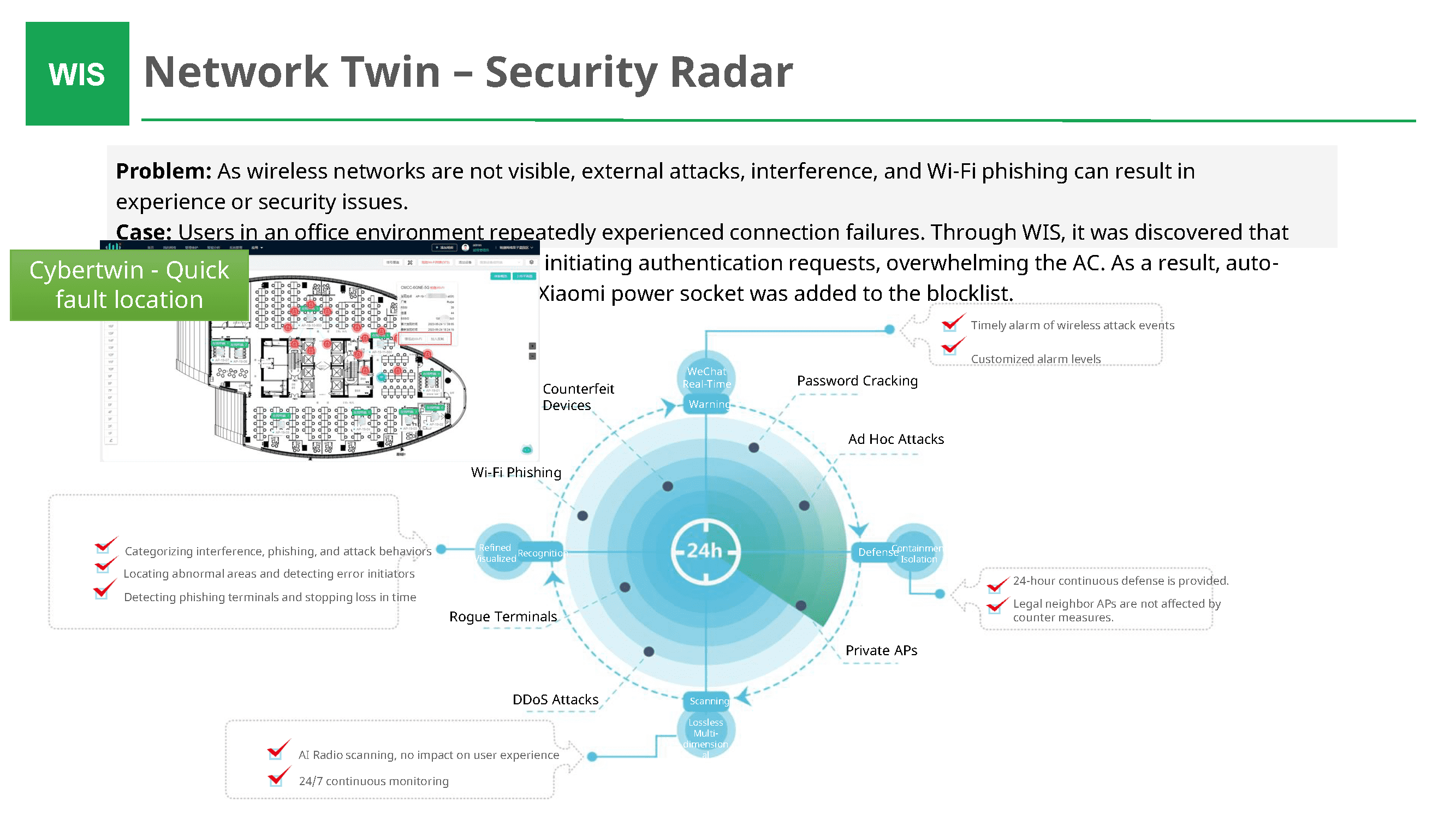 Data General: AI-Managed Secure Network Solutions 7 WIS Pagina 7