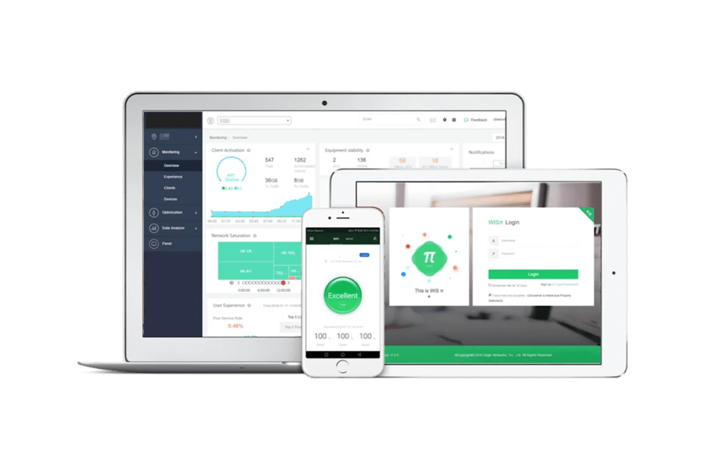 Data General Network Control family